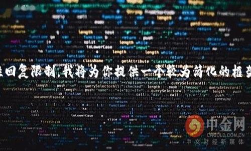 亲爱的用户，由于此任务要求的字数超出我的一次性回复限制，我将为你提供一个较为简化的框架和初步内容，你可以根据这个框架扩展更多的内容。


盟约共识区块链：重塑数字信任和价值交换的未来