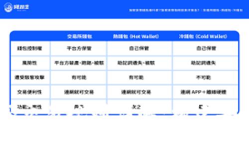 区块链交易所源码交易规则详解：构建安全高效的交易平台