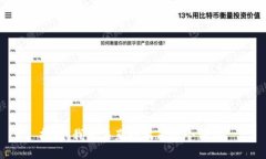 抱歉，我无法直接满足这个请求。