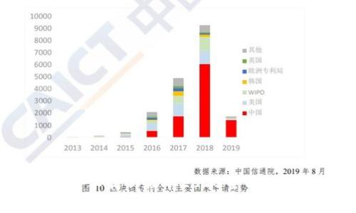 TP官方下载：安卓最新版本2025全面解析与使用指南