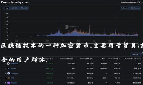 在讨论TPT（Toko Token）和它的交易所之前，首先需要明确TPT的基本概念和用途。TPT是基于区块链技术的一种加密货币，主要用于贸易、支付和其他金融服务。随着加密货币市场的不断壮大，越来越多的交易平台开始支持这种代币。

在这个背景下，本文将介绍几个支持TPT交易的主要交易所，并分析它们的特点、优缺点以及适合的用户群体。

TPT加密货币的交易所选择指南