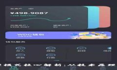 区块链处理模式核心解析：从技术原理到应用实