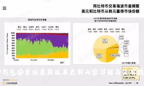 TP钱包安卓版最新版本更新内容详解与使用指南