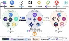 全面解读TP钱包最新版下载1.5.9：功能、特点与使