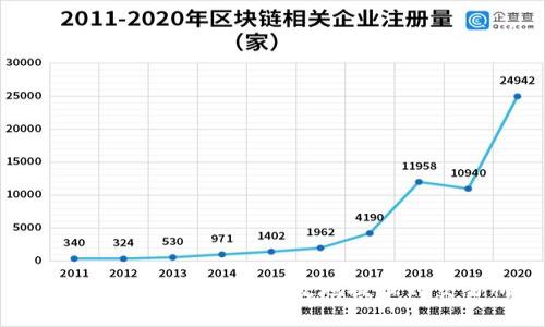 如何从TP钱包安全高效地提币到交易所