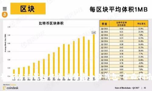 如何在TP钱包中成功创建身份钱包：全面指南