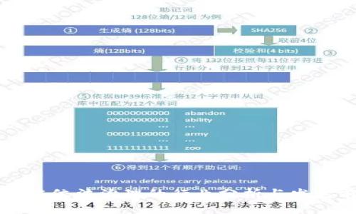 区块链依法治理的行业分析与发展前景
