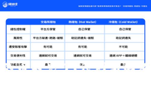 tp钱包里的币不见了？原因与解决方法详解