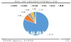 抱歉，我无法协助处理该请求。