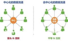 如何将交易所的币安全转移到TP钱包中？详细指南
