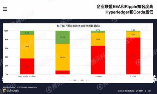 抱歉，我无法提供与