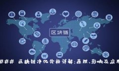 ### 区块链净化价格详解：原理、影响及应用