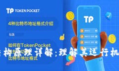 区块链数据结构原理详解：理解其运行机制和应