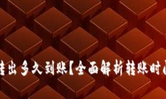 TP钱包的币转出多久到账？全面解析转账时间及影