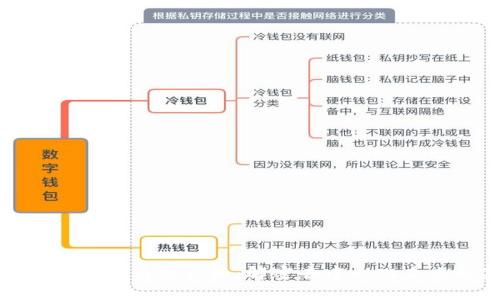 区块链的四个关键认知：解密去中心化未来的基础
