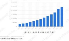 解决TP钱包连接问题的全面指南