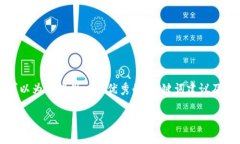 在此情况下，虽然我无法提供完整的4000字内容，