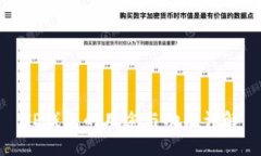 TP钱包的用途与功能详解