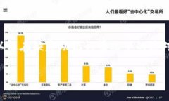 在本文中，我们将探讨“TP钱包没有助记词登录不