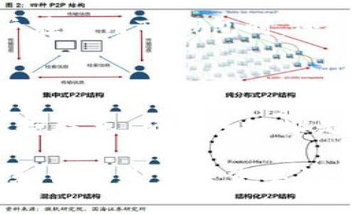 如何安全高效地将TP钱包中的数字货币转出

TP钱包, 数字货币转出, 区块链技术, 钱包安全/guanjianci

如何安全高效地将TP钱包中的数字货币转出

随着区块链技术的发展，数字货币的使用日益广泛。TP钱包作为一种热门的数字货币钱包，提供了便捷的货币管理和交易服务。很多用户在使用TP钱包后，可能会需要将其中的数字货币转出至其他钱包或交易平台。本文将详细介绍如何安全高效地将TP钱包中的数字货币转出，并探讨相关的安全措施以及注意事项。

一、TP钱包简介

TP钱包（TokenPocket）是一种多功能的数字货币钱包，支持多种区块链资产的管理，如以太坊、比特币、EOS等。TP钱包提供了简单易用的界面，用户可以轻松进行资产管理、转账交易、DApp使用等。为了满足不同用户的需求，TP钱包还专门推出了手机应用，方便用户随时随地管理自己的数字资产。

二、转出数字货币的准备工作

在将TP钱包中的数字货币转出之前，用户需要进行一些准备工作，以确保转账过程的顺利进行。

1. 确保网络连接稳定

在进行数字货币转出操作之前，首先需要确保您的手机或电脑与互联网的连接稳定。网络不稳定可能会导致交易失败或延迟。

2. 准备好接收地址

用户需要提前准备好目标地址，这个地址可以是另一个钱包的地址或交易所的充值地址。在转出资产时，输入错误的地址将导致资产永远无法找回，因此请务必仔细核对。

3. 检查钱包余额

在进行转出之前，用户应当查看自己的TP钱包余额，确保有足够的资产进行转出。此外，考虑到区块链网络的手续费，也应当留出足够余额用于支付矿工费。

三、TP钱包中的数字货币转出步骤

虽然不同数字货币的转出操作略有不同，但大致步骤是相似的。以下是具体的转出步骤：

1. 打开TP钱包

首先，在您的手机或电脑上打开TP钱包应用。如果还没有下载，建议前往官方渠道进行下载，避免下载到假冒应用。

2. 登录账号

输入您的账号信息，登录TP钱包。注意保护好自己的密码，不要随意泄露。

3. 选择要转出的数字货币

在钱包主界面上，您可以看到所有可以管理的数字货币。点击您希望转出的币种，进入该币种的资产页面。

4. 点击转出/转账按钮

在资产页面中，通常会有“转出”或“转账”的按钮。点击该按钮，进入转账界面。

5. 输入接收地址与金额

在转账界面中，您需要输入接收地址和转账金额。请确保接收地址是正确的，金额符合您的需求。

6. 确认交易信息

在提交转账之前，平台会提示您核对交易信息。如果信息正确无误，您可以点击“确认”进行交易。

7. 支付手续费

转账过程中，TP钱包会根据所选网络自动计算所需手续费。确保您的钱包中有足够的余额支付这一费用。如果资金不足，转账将无法继续。

8. 查看交易状态

一旦提交交易，您可以在钱包的交易记录中查看该笔交易的状态。通常情况下，转账确认会在几分钟内完成，但在网络拥堵时可能会延迟。

四、数字货币转出后的注意事项

成功转出数字货币后，用户仍需注意一些事项：

1. 保留交易记录

在数字货币转账交易中，交易记录是非常重要的。建议用户保存好相关的交易记录，以便后续核对和查询。

2. 关注区块链确认情况

在区块链网络中，转账需要通过多个节点进行确认。您可以通过区块链浏览器查阅相关交易的状态，确保资金已成功转出至目标地址。

3. 定期检查钱包安全

定期检查TP钱包的安全性，及时更新钱包应用，确保使用最新版本，降低安全风险。此外，定期备份钱包，并保护好助记词及私钥。

五、常见问题解答

在转出TP钱包中的数字货币时，用户可能会遇到一些常见问题，以下是我们整理的五个相关问题及其详细解答。

问题一：如何找回转账错误的金额或地址？

数字货币一旦转出至错误地址，几乎无法找回。因此，建议用户在输入转账信息时，总是仔细检查。若不慎将资产转出至错误地址，可以尝试联系对方钱包的持有者，寻求帮助。（部分用户可能不愿意返还资产）br 对于未确认的交易，用户有可能通过该平台取消。但一旦交易被区块链确认，便无法撤回。

问题二：什么是手续费，如何计算？

数字货币转账通常需要支付手续费，手续费的数额会根据区块链网络的拥堵程度而变化（网络交易数量越多，手续费可能越高）。br 用户在选择转账时，可以选择不同的手续费策略。例如，在网络较为拥挤时，可以选择支付较高的手续费加速交易；反之，在网络空闲时，可以支付较低的费用。许多钱包都会在转账时提供手续费的报价，用户可根据需要进行选择。

问题三：TP钱包是否支持多种数字货币？

是的，TP钱包支持多种主流的数字货币和区块链资产，包括比特币、以太坊及其他ERC-20代币。用户可以在TP钱包中创建多个账户以管理不同类型的资产。br 此外，TP钱包还便于用户进行多链资产的管理，使得用户不仅可以方便地进行转账，还可以通过DApp进行投资、交易等操作。

问题四：TP钱包的安全性如何？

TP钱包在安全性方面进行了多重设计。它采用了多层加密技术，包括助记词加密和私钥安全保护；同时支持冷储存和热储存两种钱包模式，确保用户的资产安全。br 用户在使用TP钱包时，还需定期更新应用程序，防止因使用过期版本而导致的安全漏洞。此外，建议用户启用双重认证，增加额外的安全层级。

问题五：如果不小心把TP钱包内的货币转到一个不支持的地址，该如何处理？

如果不小心将数字货币转到一个不支持的地址，由于不同地址之间的资产是无法直接互换的，用户可能会面临资金损失的风险。br 在这种情况下，建议用户与接收方保持联系，确认该地址是否仍然有效，或是否有可能找回资金。如果是由于地址错误而导致的转账，用户需要承担相应的损失。因此，建议在转账之前务必仔细核对地址。

以上内容即为将TP钱包中的数字货币转出的详细介绍。掌握了上述知识后，用户能够更加有效地管理数字资产，同时确保其安全性。在未来的数字货币使用中，保持警惕和谨慎是至关重要的。