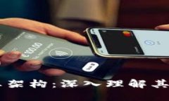 区块链生态架构：深入理解其构成与应用