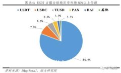 TP平台官方app下载：轻松掌握线上交易新趋势