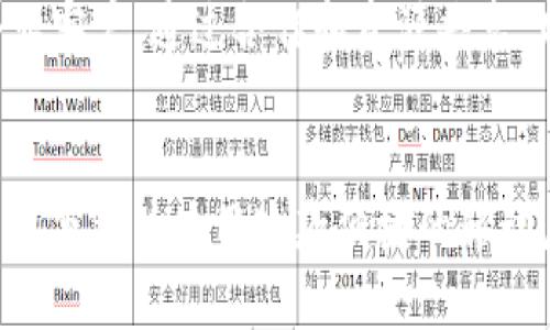   适合推广的TP手机客户端：提升你移动生活的必备工具 / 

 guanjianci TP客户端, 移动应用, 移动办公, 生活工具 /guanjianci 

引言
随着智能手机的普及，移动应用已成为现代生活中不可或缺的一部分。TP手机客户端作为一款多功能应用，不仅提供了各种实用工具，还能极大地方便用户的生活与工作。本文将深入探讨TP手机客户端的功能、优势，以及如何有效推广和其在线存在感。

TP手机客户端的功能介绍
TP手机客户端集成了多种实用功能，如日历、提醒、文件共享、即时通讯等，旨在提升用户的生活和工作效率。以下是TP手机客户端的一些主要功能：

ul
    listrong日历管理/strong：用户可以使用该应用管理个人日程，安排工作和生活中的重要事项，避免遗忘。/li
    listrong文件分享/strong：支持多种格式文件的上传、下载和分享，让团队协作更加高效。/li
    listrong即时通讯/strong：提供实时聊天功能，用户可以与同事或朋友保持沟通，无论身在何处。/li
    listrong任务管理/strong：用户可以创建任务清单，设置优先级，轻松管理各项工作。/li
/ul

TP手机客户端的优势
除了丰富的功能外，TP手机客户端在用户体验方面也有着显著的优势：

ul
    listrong界面友好/strong：应用界面，便于用户快速上手使用。/li
    listrong高效稳定/strong：后台确保应用在各种手机上的稳定性，用户体验流畅，不易崩溃。/li
    listrong跨平台支持/strong：无论是iOS还是Android系统，TP手机客户端均可顺利运行，满足不同用户需求。/li
    listrong定期更新/strong：开发团队持续对应用进行更新和，新增功能和修复bug，提供更好的服务。/li
/ul

如何推广TP手机客户端
成功的推广是确保TP手机客户端用户增长的关键。以下是一些高效的推广策略：

ul
    listrong/strong：通过应用的描述、关键词、截图和用户评论，提高在应用商店中的排名。/li
    listrong社交媒体营销/strong：在各大社交平台上宣传应用的优势，吸引更多用户下载和使用。/li
    listrong合作推广/strong：与其他相关应用进行合作，互推用户，扩大用户群体。/li
    listrong用户反馈机制/strong：重视用户反馈，根据建议功能，增强用户留存。/li
/ul

问题1：TP手机客户端如何满足用户的不同需求？
在移动应用日益多样化的市场中，TP手机客户端如何满足广泛用户的不同需求？
TP手机客户端通过其多元化的功能来满足不同用户群体。例如，对于商务人士，日历管理和文件分享功能极为重要。他们需要随时随地管理日程安排，并能迅速与团队共享重要文件。而对于学生群体，任务管理和即时通讯功能让他们可以更有效地组织学习时间和与同学的交流。TP客户端致力于为不同类型的用户提供个性化的体验和帮助，不断围绕用户需求进行功能和更新。

问题2：如何提高TP手机客户端的用户留存率？
面对竞争日益激烈的市场，TP手机客户端应采取何种策略来提高用户的留存率？
提高用户留存率的关键在于用户体验的和用户满意度的提升。首先，TP手机客户端可以通过用户反馈调查，了解用户的需求与痛点。其次，定期发布更新和新功能，保持用户的新鲜感，让用户始终觉得在使用中能获得价值。还有，开发用户奖励系统，对活跃用户给予一定的奖励措施，增加用户的粘性和忠诚度。最后，提供优质的客户服务，及时解决用户在使用过程中的问题，提升用户的整体满意度和使用体验。

问题3：TP手机客户端的安全性如何保障？
在当今信息安全愈加重要的背景下，TP手机客户端如何保障用户的数据安全？
TP手机客户端非常关注用户的数据安全，特别是在涉及文件分享和通讯方面。应用采取了多层加密机制，确保用户传输的数据不会被第三方截获。同时，在用户注册和登录时，要求设置强密码并提供两步验证，额外增强账户安全。此外，TP手机客户端会定期进行安全审核，及时修复漏洞和潜在风险，保障用户的信息安全。对于用户数据的处理，TP也遵循相关法律法规，确保用户的隐私权益得到保护。

问题4：如何提升TP手机客户端在市场中的竞争力？
面对众多同类产品，TP手机客户端应如何提升其市场竞争力？
提升市场竞争力的关键在于不断创新和。TP手机客户端应关注行业发展动态，分析竞争对手的优势与劣势，通过用户调研获取用户反馈，及时调整和产品方向。与此同时，TP客户端可通过建立品牌形象和增强市场营销策略，提高品牌知名度，让更多用户了解并选择此应用。此外，可以考虑将一些独特的功能进行差异化设计，以吸引特定用户群体，从而在市场中脱颖而出。不断用户体验，提升服务质量，更能提高用户的忠诚度，进一步增强市场竞争力。

问题5：TP手机客户端的未来发展方向是什么？
展望未来，TP手机客户端有哪些发展方向和战略规划？
TP手机客户端的未来发展方向可以围绕以下几个方面展开：首先是不断扩展和丰富功能，满足用户日益增长的需求。如增加もっと高级的AI助手，提供更智能的日程安排建议；其次是加大市场推广力度，拓宽用户群体，尤其是学校和企业客户。通过合作和资源共享，增强市场用户覆盖率。此外，国际化也是TP手机客户端的重要方向，通过多语言支持和适应不同市场的策略，拓展海外市场。最后，重视数据分析，通过用户行为数据的分析，产品，提升用户体验，以确保在激烈的市场竞争中占据一席之地。

总结
TP手机客户端是一款功能丰富、多业务场景的移动应用。通过继续产品功能、强化市场推广策略和重视用户体验，TP客户端在未来的市场竞争中将能够实现可持续发展。希望通过本篇文章，能够让更多人了解TP手机客户端，吸引更多用户下载并使用这款便捷的移动应用。