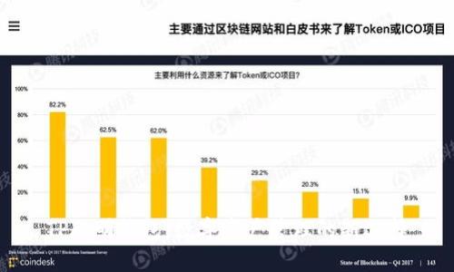 TP聪明钱包：数字资产管理的新选择