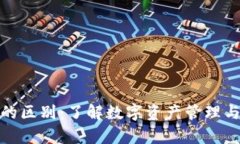 TP钱包与交易所的区别：了解数字资产管理与交易