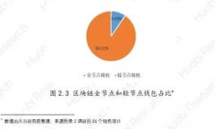 全面指南：如何在安卓手机上下载和安装TP钱包