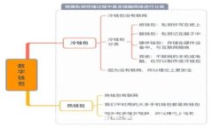 TP交易所app下载教程及使用技巧分享