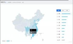 如何在TP平台上成功销售U：一步一步指南
