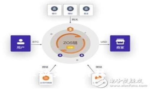 区块链火花：推动未来科技革新的新兴行业
