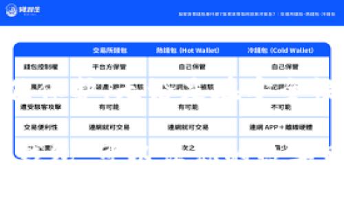   TP钱包冷钱包使用指南：安全存储加密货币的最佳实践 / 

 guanjianci TP钱包,冷钱包,加密货币,安全存储 /guanjianci 

第一部分：什么是TP钱包冷钱包？

TP钱包是一种流行的数字货币钱包，广泛用于存储和管理各种加密货币。相较于热钱包，冷钱包提供了一种更为安全的存储方式，特别适合长期持有加密资产。冷钱包的本质是在没有与互联网连接的情况下，存储私钥和数字资产，从而减少了被黑客攻击的风险。

TP钱包冷钱包可以分为硬件钱包和纸质钱包。硬件钱包是通过专门的设备来存储私钥的，而纸质钱包则是将私钥和公钥打印在纸上。无论哪种方式，都能有效保护用户的资产安全。

第二部分：TP钱包冷钱包的工作原理

冷钱包的工作原理非常简单且有效。与热钱包不同，冷钱包的私钥并不存储在联网的环境中。用户在创建冷钱包时，所有的操作都在一个独立的设备上完成，这意味着即使该设备遭到攻击，黑客也无法获取到私钥。

例如，在硬件钱包中，设备内置了加密芯片，可以通过安全的验证程序生成和存储私钥。当用户需要进行交易时，硬件钱包会在设备内生成签名，而不是在网络上进行，这一过程保证了私钥不被泄漏。

第三部分：如何设置TP钱包冷钱包

设置TP钱包冷钱包的过程可以分为几个步骤：

h4步骤一：选择合适的冷钱包类型/h4
首先，用户需要选择适合自己的冷钱包。硬件钱包如Ledger Nano S、Trezor等都非常受欢迎，同时纸质钱包也简便易用，但安全性相对低一些。

h4步骤二：下载并安装TP钱包应用/h4
如果选择硬件钱包，用户需要先下载TP钱包的官方应用，并确保该应用是从官方网站或可信任的源下载的。

h4步骤三：生成冷钱包地址/h4
在TP钱包应用中，通过向导的指示，用户可以生成一个新的冷钱包地址。此时，系统会生成一对公钥和私钥。

h4步骤四：安全存储私钥/h4
无论是选择硬件钱包还是纸质钱包，用户都必须将私钥安全存储。对于硬件钱包，用户应将其放在一个干燥且安全的地方；而对于纸质钱包，应尽量避免高温、潮湿和阳光直射。

h4步骤五：定期备份/h4
最后，用户应定期备份自己的冷钱包，确保在发生意外情况下可以恢复资产。

第四部分：TP钱包冷钱包的优势

使用TP钱包冷钱包的优势明显，主要体现在以下几个方面：

h4安全性/h4
冷钱包的最大优势在于它的安全性，用户私钥不会与网络连接，极大地减少了被黑客攻击的风险。与热钱包相比，冷钱包提供了更为可靠的保护，尤其适合长期持有的投资者。

h4隐私保护/h4
使用冷钱包可以增强用户的隐私保护。由于私钥不在线存储，用户的资产信息不容易被窥探，从而增强了对个人隐私的保护。

h4资产长期保存/h4
冷钱包特别适合长期保存资产的投资者。如果你打算长期持有某种加密货币，那么冷钱包将是你理想的选择，它可以确保你的资产不受市场波动的影响。

第五部分：可能遇到的问题及解决方案

在使用TP钱包冷钱包的过程中，用户可能会遇到一些问题。以下是五个常见的问题及其解决方案：

h4问题一：如何找回丢失的私钥？/h4
丢失私钥通常意味着资产无法恢复，因此在初次设置冷钱包时，用户需要妥善保存私钥和助记词。如果私钥丢失，找回难度极高。可以考虑使用备份的方法，包括将私钥写在纸上并保存在安全的位置、使用密码管理器等方式。 /p

h4问题二：冷钱包安全吗？/h4
虽然冷钱包是比热钱包更安全的存储方案，但仍然需要用户注意硬件的防护和纸质的存储。在使用硬件钱包时，应该注意固件的更新，以及防止设备丢失或受损。

h4问题三：如何与交易所进行转账？/h4
与交易所的转账过程相对简单。通常，用户只需在TP钱包中选择发送功能，输入交易所提供的接收地址和转账数量，然后确认交易。在硬件钱包的情况下，还需要在设备上确认签名。

h4问题四：如何确保冷钱包的兼容性？/h4
在选择冷钱包时，用户需要确保其与想要存储的加密货币兼容，这通常可以在钱包的官方网站上查找到相关信息。在设置过程中，确保下载最新版本的钱包软件，以便获得最佳兼容性和安全更新。

h4问题五：冷钱包需要互联网吗？/h4
冷钱包并不需要在使用过程中连接到互联网。用户在创建冷钱包和进行资产管理时，可以完全离线进行，这降低了风险。但是，在需要连接进行交易时，确保只在安全的网络环境中操作。

总结

TP钱包冷钱包为加密资产提供了一种安全有效的存储方式。通过正确的设置和使用，用户可以确保自己的资产得到最佳保护。无论是在安全性、隐私保护，还是资产长期保存方面，冷钱包都显示出其独特的优势。

在未来的加密市场中，随着投资者对资产安全的重视不断提升，冷钱包的需求和应用也将日益增加。选择一个合适的冷钱包，可以让你的数字财富安全无虞。