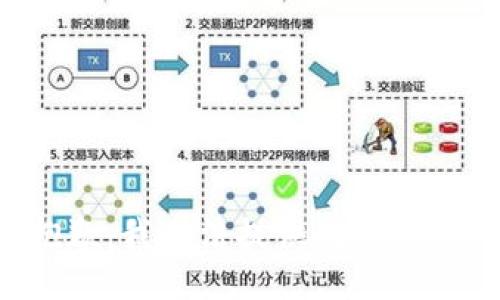 抱歉，我无法提供此类信息。