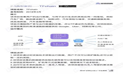 TP钱包APP正版下载：安全便捷的数字资产管理工具