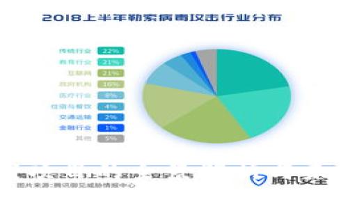 区块链备案项目的全景解析与未来发展展望