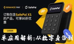   区块链最简单应用解析：从数字身份到供应链管
