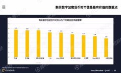 区块链慈善是指利用区块链技术提高慈善活动的