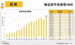 区块链时间戳的深度解析：意义、应用与前景