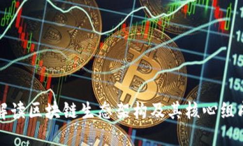 深入解读区块链生态架构及其核心组成部分