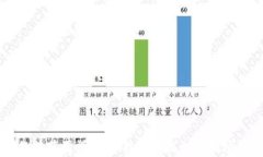 区块链公司经营范围详解：从技术开发到应用场