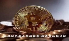 区块链的底层结构解析：构成与机制详解