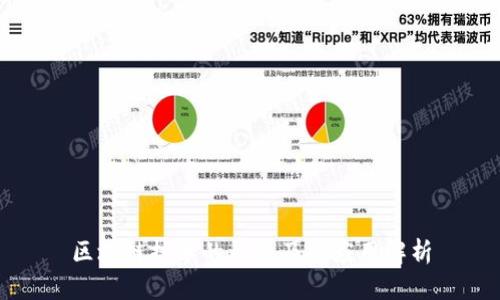 区块链技术的种类及其应用解析