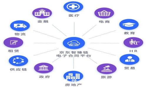  区块链是什么？的解读