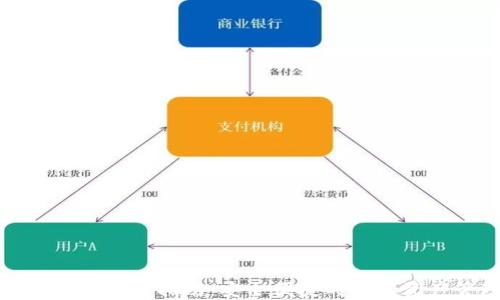 
TP钱包最新版下载指南：安全便捷的数字资产管理工具
