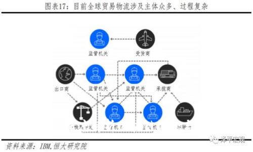 天邑股份：深度解析区块链概念与应用前景