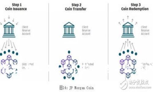 区块链技术加工：一个新兴的专业领域全解
