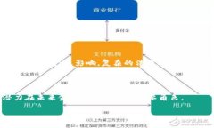区块链CSG（Central Securities Depository，中央证券存管