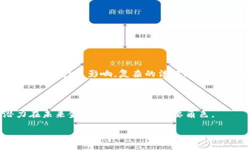 区块链CSG（Central Securities Depository，中央证券存管）是指结合了区块链技术的中央证券存管系统。CSD的主要功能是为证券提供登记、保管和结算等服务。在传统金融体系中，CSD用于保障证券的安全存储，并处理证券交易的结算。而区块链技术的引入则提供了更高的透明度和安全性，可能会明显改变这一领域。

以下是与区块链CSD相关的一些内容：

### 什么是区块链CSD？

区块链CSD是使用区块链技术构建的中央证券存管机构。通过区块链的去中心化特性，CSD能够在没有中介的情况下进行安全的证券存储和交易。这种技术的潜在优势包括更快的交易速度、降低的交易成本、以及增强的安全性。

### 区块链CSD的工作原理

区块链CSD的运作基于区块链的核心原则，包括去中心化、不可篡改和透明性。每一笔交易都会记录在区块链上，并经过网络中多个节点的验证，这样就避免了传统模式中单一机构可能出现的数据篡改或错误。

### 区块链CSD的优势

1. **提高透明度**：所有的交易记录都是公开的，任何一方均可查看，从而增强了市场的透明度。
2. **减少成本**：由于区块链能够自动化处理许多手动过程，减少了对中介的依赖，从而降低了整体成本。
3. **加快交易速度**：通过实时结算，交易可以在几秒钟内完成，而不是几天。
4. **增强安全性**：区块链的加密技术使得数据难以被篡改，提升了安全性。

### 区块链CSD的挑战

尽管区块链CSD具有许多优势，但也面临一些挑战，比如法规合规性、技术标准化及市场参与者的接受度等。各国的法律法规有可能会对区块链的使用产生影响，复杂的法律环境可能会影响其推广。

### 未来发展方向

未来，区块链CSD可能会与更多金融科技公司合作，推动创新，增加其功能和服务。同时，随着全球金融市场数字化进程的加速，区块链CSD有潜力在未来金融体系中扮演重要角色。

以上是对区块链CSD的基本介绍和理解，如果你对此有更多的疑问或需要更深层次的探讨，请继续提问！